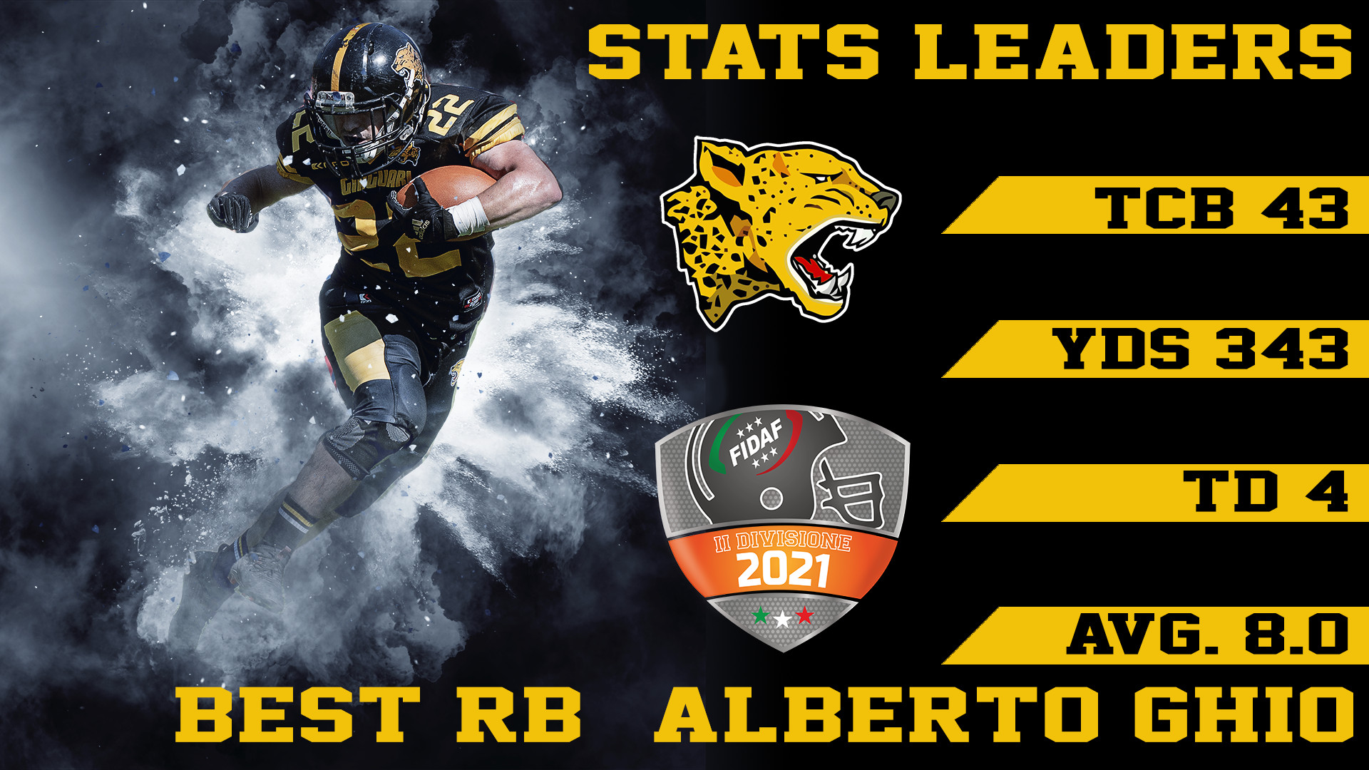 STats_Leaders_RB