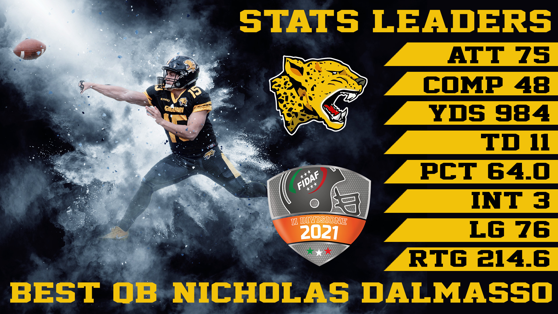 Stats_Leaders_QB