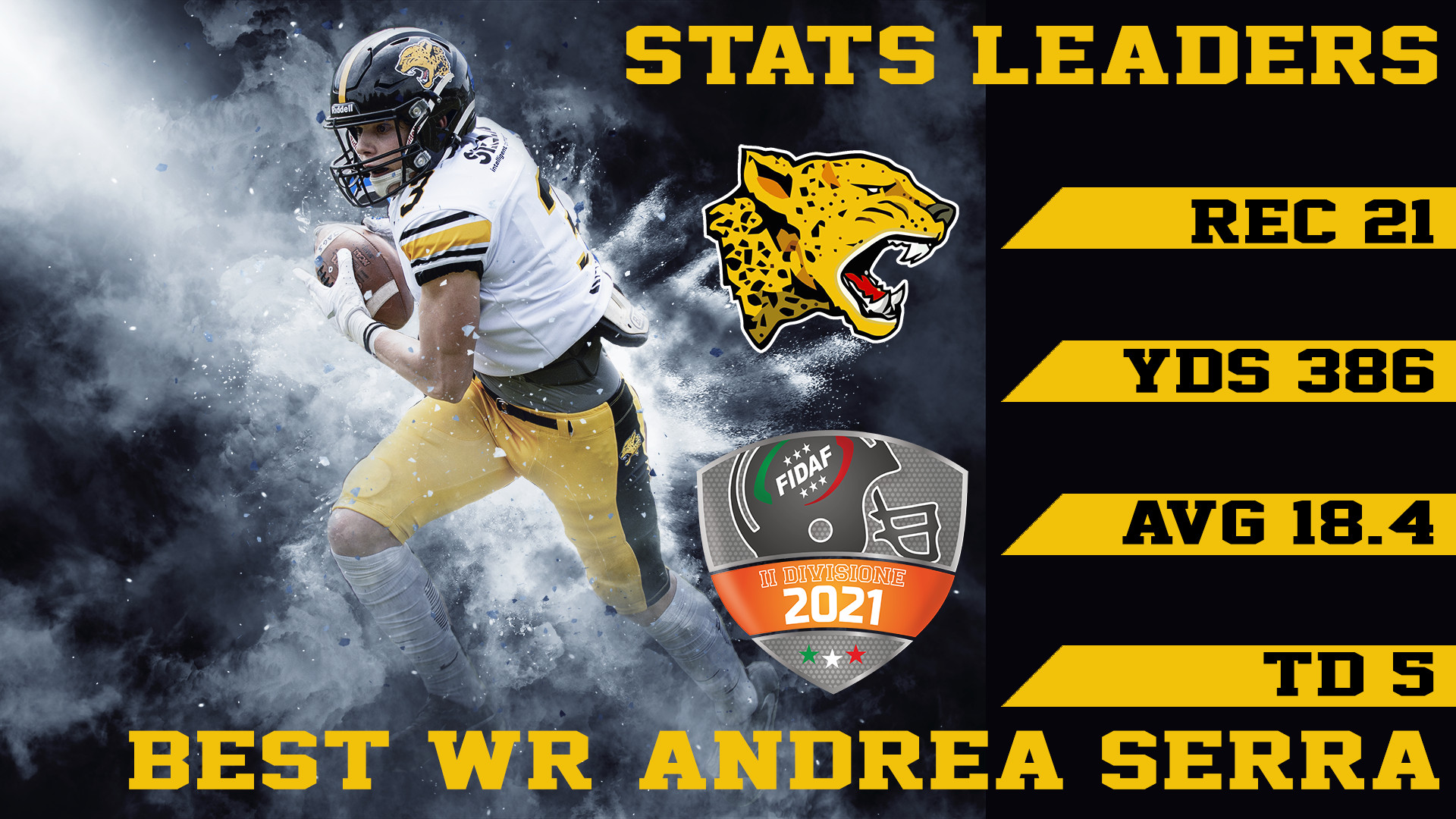 Stats_Leaders_WR